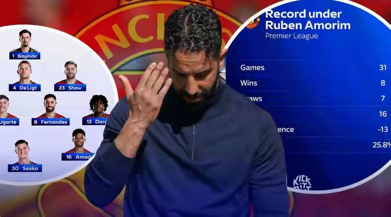 队长离队风暴!沙特天价报价击穿曼联防线,8000万替身难挡两难局